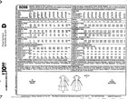 Mccall s 8098   Misses Dress In Two Lengths-front Buttoned Fit   Flared  8-10-12