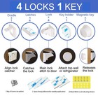 Magnetic Cabinet Locks Baby Proofing - 4   1 Key  No Standard  White 