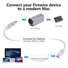 Yacsejao Firewire Dv Cable Ieee1394 6 Pin To 4 Pin Male To Male Ilink Adapter Co