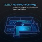 Wavlink Ac2100 Wifi Router Mu-mimo Dual-band Gigabit Wireless Internet Router