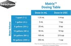 Filter Matrix Biological Media 4l 1 Gallon Grey 001051 Seachem