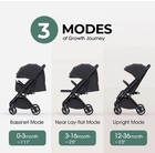 Newyoo Tr18-m Lightweight Travel Stroller For Toddlers  Compact  Used