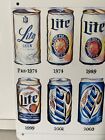 Miller Lite Beer Sign - Miller Brewing Company - History Of Miller Cans
