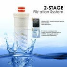 26oz Collapsible Filter Bottle Water Filtering 2-stage Bpa Free Foldable Hiking