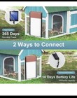 Huabor Solar Powered Automatic Roller Chicken Coop Shutter Door Opener - New