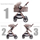 2 In 1 Baby Stroller  Newborn Infant Toddler Convertible Pram Stroller For 0-   