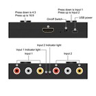 2 Port Rca av To Hdmi Converter Adapter Support 16 9 4 3 For Wii n64 ps1 ps2 ps3