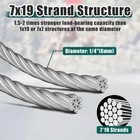 1 4  Stainless Steel Cable  25ft Wire Rope With Clamps And Thimble  7x19 Strands
