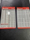Pocket Starrett Metric And Decimal Equivalents Chart Machinist F1 e6
