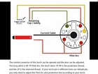 Ptm-60 Cnc Plasma Machine 25  Ipt60m Replacement For Herocut 55i Torch