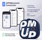 2 - Unitree Pump Exercise Equipment Cable Machine Home Gym