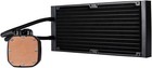 Corsair Hydro Series  H115i Rgb Platinum   Liquid Cpu Cooler  open Box 