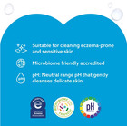 Waterwipes Sensitive Newborn   Baby Wipes  Unscented   Hypoallergenic  720 Wipes