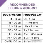 Purina Pro Plan Sport Performance 30 20 Formula All Life Stages Dry Food 37 5lb