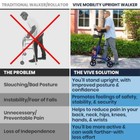 Vive Mobility Upright Walker - Direct From Manufacturer - Best Value - Open Box