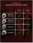 Sena Srl2 - Motorcycle Bluetooth Communication For Select Shoei Helmets