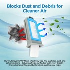 Resplabs Cpap Filters For Philips Dreamstation 2 - 18 Disposable 9 Reusable