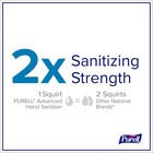 Purell Singles Hand Sanitizer Gel Fragrance Free 125ct Travel Size Packets No Le