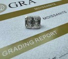 Gra Certified Loose Moissanite Radiant Cut Stones D Vvs1 All Sizes