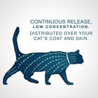 3pack 8 Month Protection Flea And Tick Collar For Cat