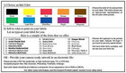 Printed Mailing Labels  1 000 Custom 4  X 3   Shipping Box  Rolls Or Continuous