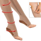 Zipper Compression Socks Copper Support Graduated Stockings Women Mens 20-30mmhg