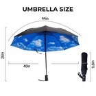 Compact Travel Umbrella  44  Canopy  Automatic Open close Windproof Umbrella    