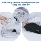 Car Seat Protector For Potty Training  Dry Waterproof Car Seat Liner Toilet T   