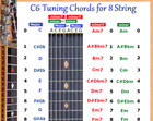 C6 Chord   Slide Rule Charts For 8 Eight String Lap Steel Guitar - 2 Laminations