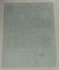 The Moody Blues American Tour 1972 Dates Itinerary Albums Rpms Threshold Records