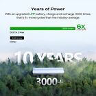 Ecoflow Delta 2 Max 2048wh Power Station Extra Battery Lfp Certified Refurbished