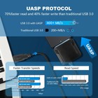 Usb 3 0 To Sata External Hard Drive Reader 2 5  3 5  Hdd Ssd Power Adapter