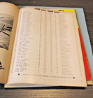 1960 Army Black Knights Vs  Buffalo Bulls Vintage College Football Game Program