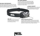 Petzl Petzl Actik  core Gray