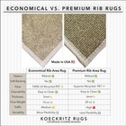 Koeckritz Premium Ribbed Small Taupe Beige Indoor outdoor Rugs   Deck   Hallways