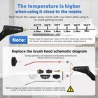 High Pressure Steam Cleaner  6-level Adjustable  15s Heat-up  1 2l Large Tank   