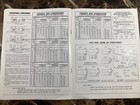 1949 Soul   Steel Steelform Adjustable Concrete Joist Construction Brochure