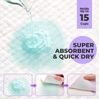 Refills For Litter Box  Cat Litter Mat For Tidy Cats Breeze Litter System  Thic