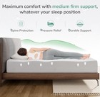 Novilla Full Mattress  12 Inch Full Size Memory Foam Mattress With Comfort