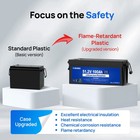 48v 100ah Golf Cart Lithium Lifepo4 Battery With 18a  Charger Club Car Bluetooth