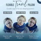 Travel Neck Pillow For Airplane     Patented Double Support For Head