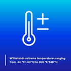 Aluminum Foil Tape 3340  2 5  X 50 Yd  4 0 Mil  Silver  Hvac  Sealing And Pat   