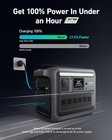 Anker Solix C1000 Portable Power Station 1800w 1056wh Solar Generator Foroutdoor