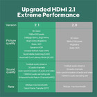Hdmi-compatible 2 1 Cable 8k Ultra High Speed Hdr Earc For Hdtv Box Projector