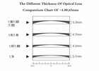 Progressive Polarized Sunglasses Lenses Replacement For Rimmed Glasses Frames
