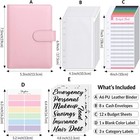 Budget Binder  Money Saving Binder With Zipper Envelopes  Cash Envelopes