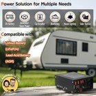 New 100 Amp Power Supply 13v-16v Cb Ham Radio Pm3-100lk Converter W  Led Light