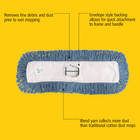 Rubbermaid Commercial Products Dust Mop Cotton synthetic Blend Replacement Head