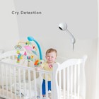 Ibaby M2c Wifi Baby Monitor Camera With Fhd Audio 1080p With Night Vision  
