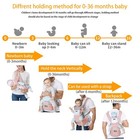 6-in-1 Baby Sling Carrier With Hip Seat  Ergonomic M Position Newborn To Toddler
